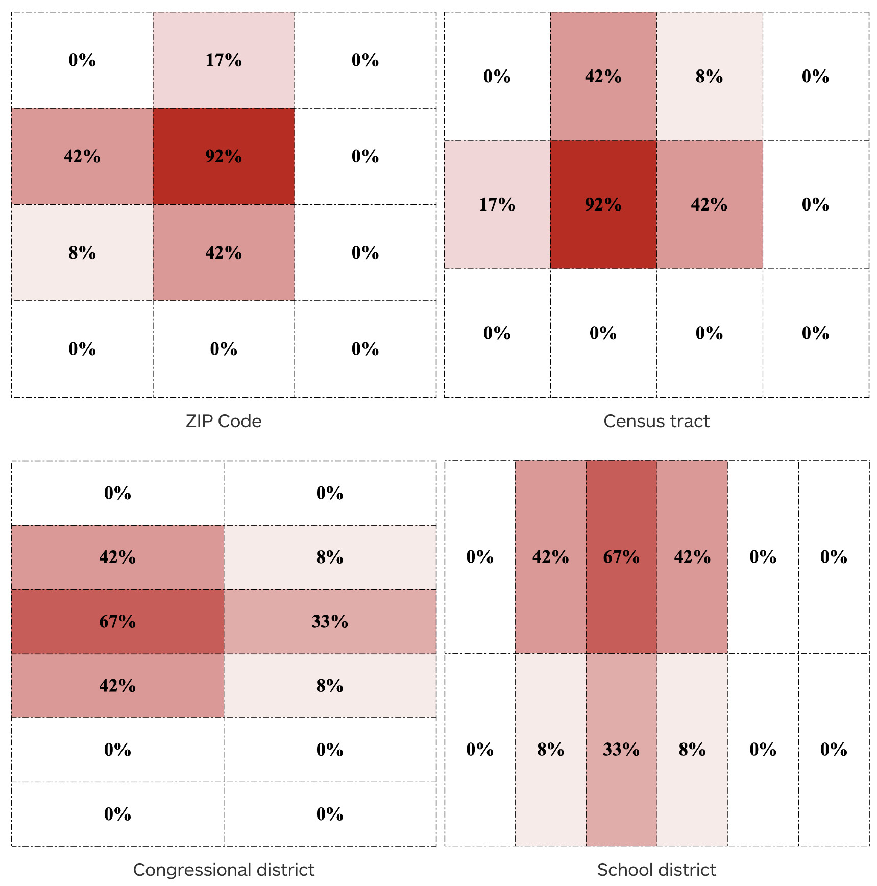 Better Maps – Green River