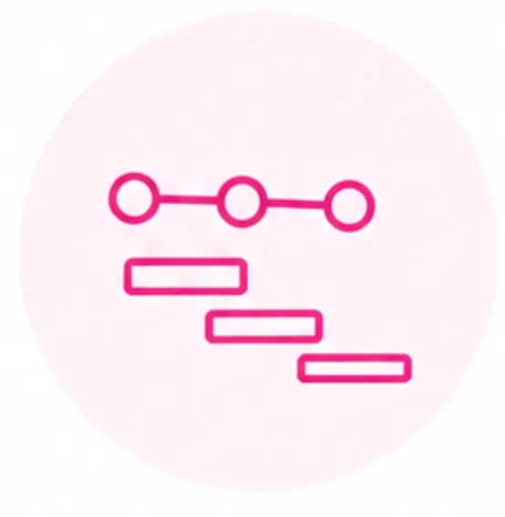 Pink icon showing three connected circles above four staggered horizontal bars, resembling a simple project timeline or workflow for Community-Based Organizations within a light pink circular background.
