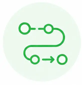 A green diagram with four circles connected by curved lines and an arrow, symbolizing the workflow of community-based organizations or direct service organizations, on a light green circular background.